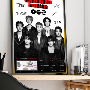 Cuadro BTS